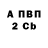Amphetamine Розовый Oyvind Samuelsen